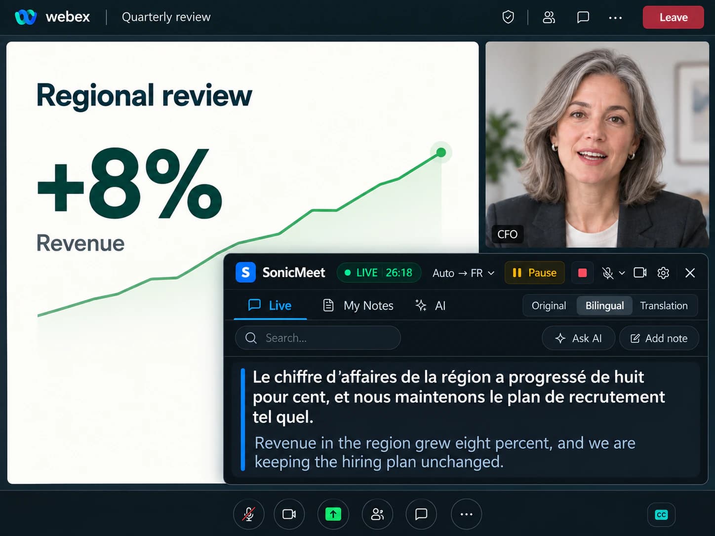 Revisión trimestral en Webex, con el panel de SonicMeet y subtítulos bilingües: francés arriba e inglés abajo