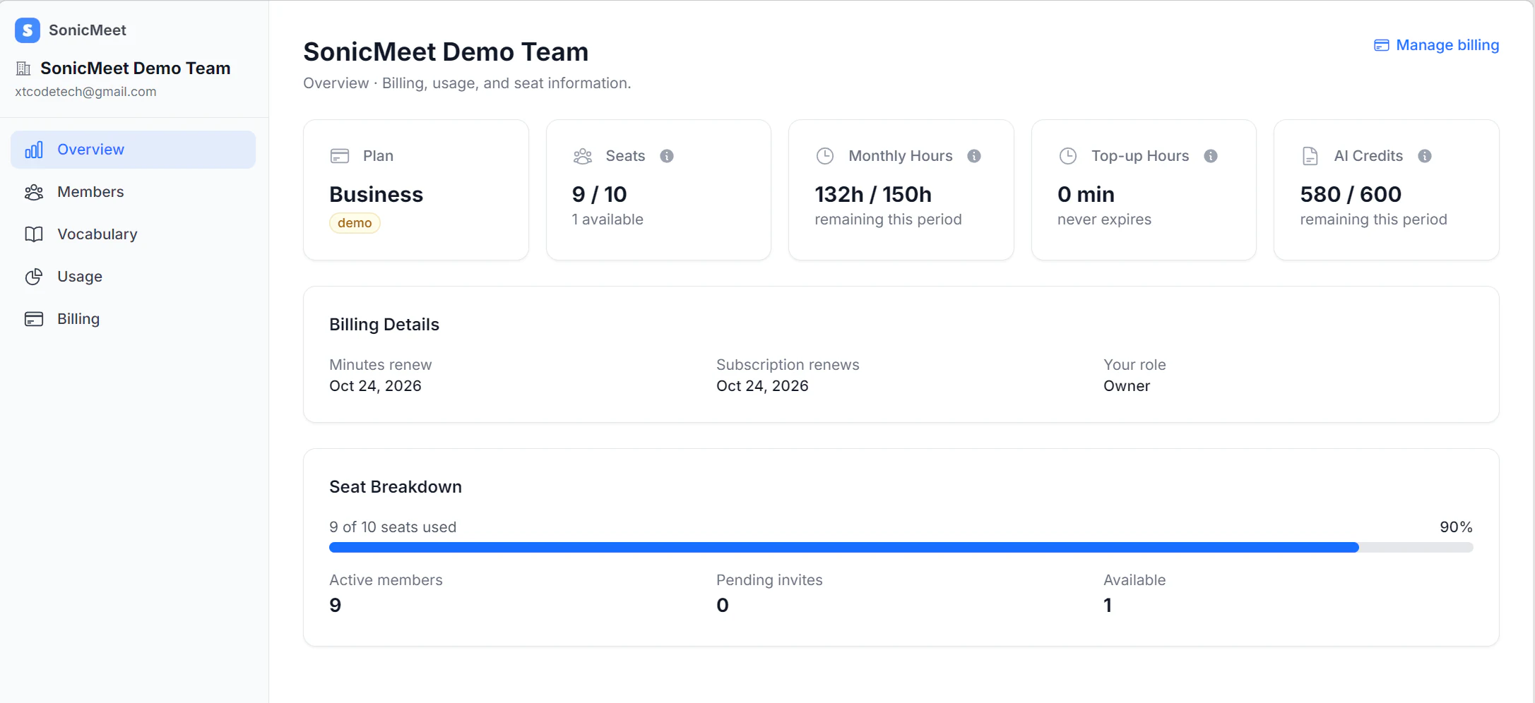 Übersicht im Team-Dashboard mit Karten für Tarif, Plätze, monatliche Stunden, Zusatzstunden und KI-Guthaben, danach Abrechnungsdetails und eine Aufschlüsselung der Plätze.