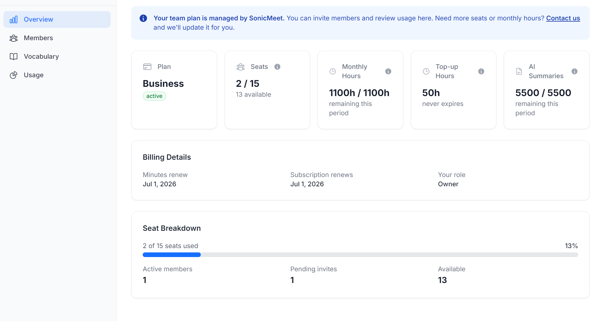 Team Dashboard Overview — plan, seats, hours, billing details, and seat breakdown